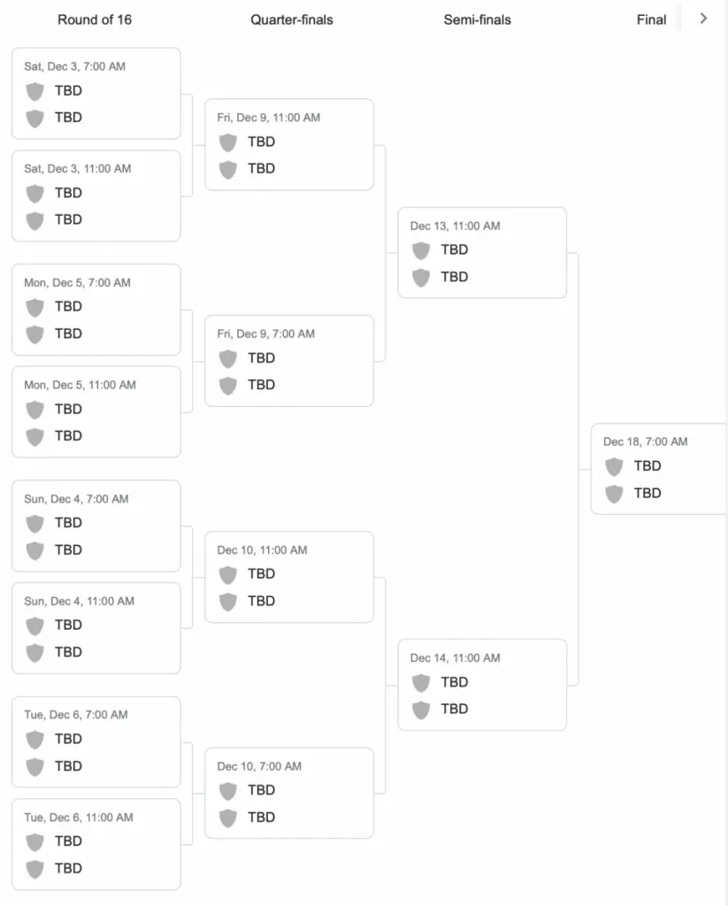 FIFA 2022 QATAR BRACKET SCHEDULE LOS ANGELES TIME ZONE