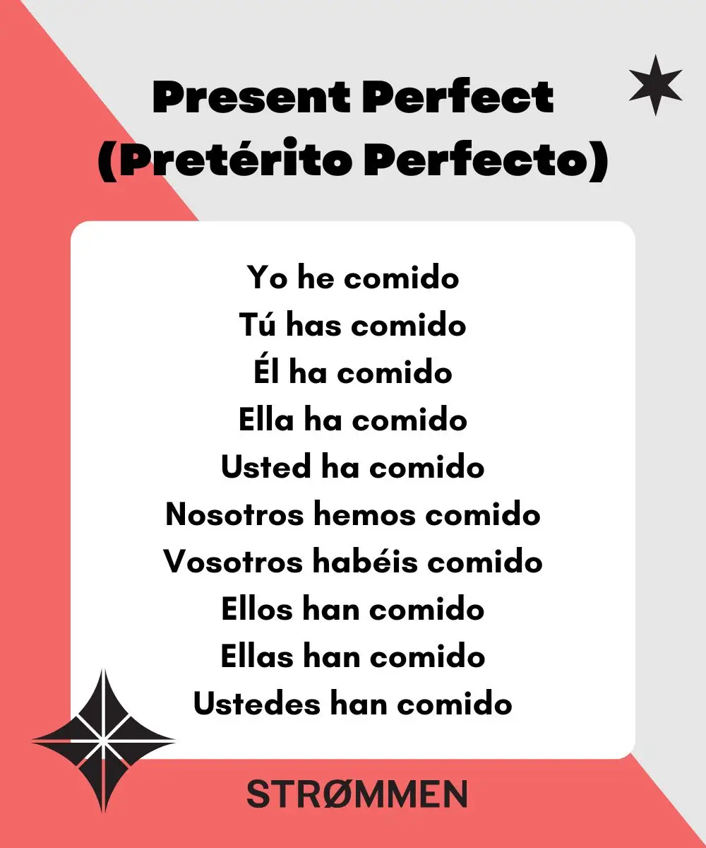 18 Spanish Tenses - Present Perfect