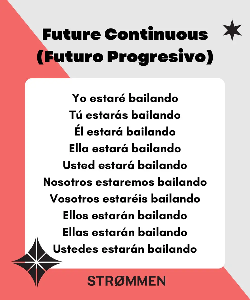 18 Spanish Tenses - Future Continous