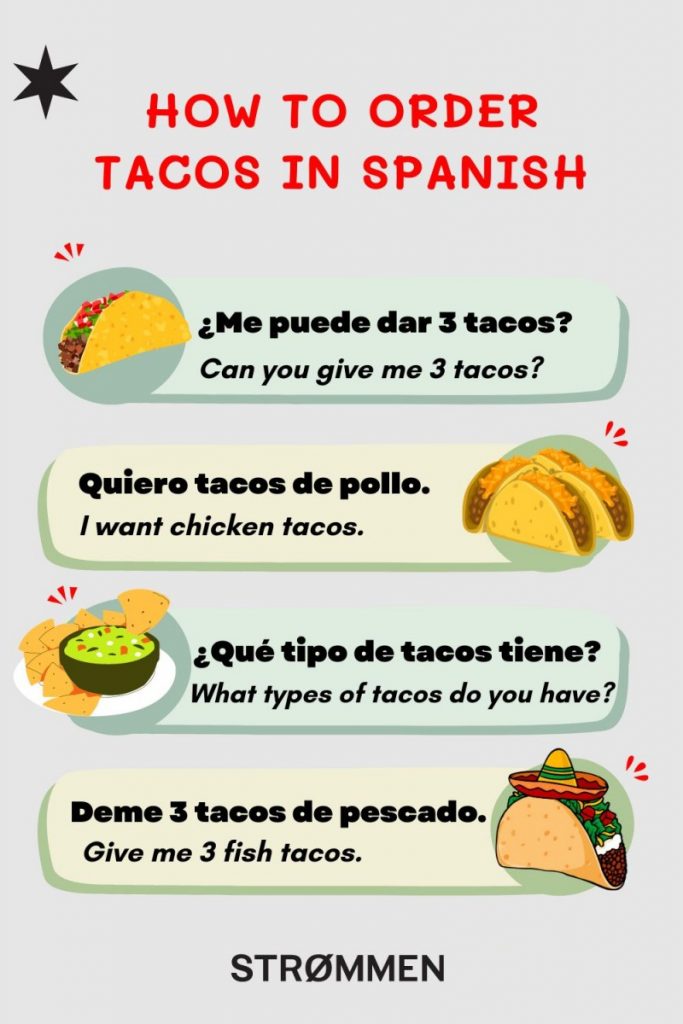 A Ridiculously Simple Guide on How to Order Tacos in Spanish Strømmen