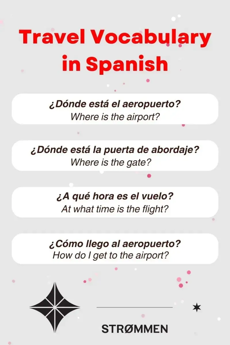 Travel Vocabulary in Spanish