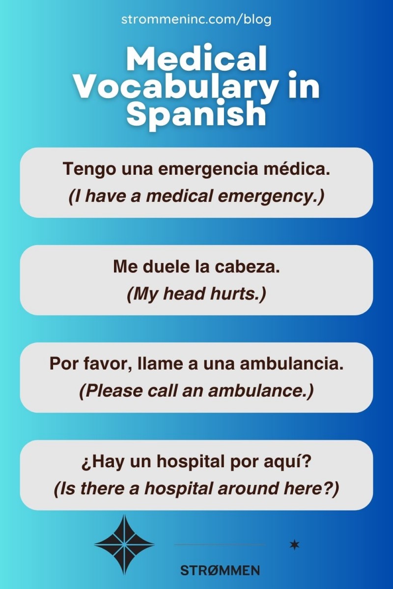 Medical Vocabulary in Spanish
