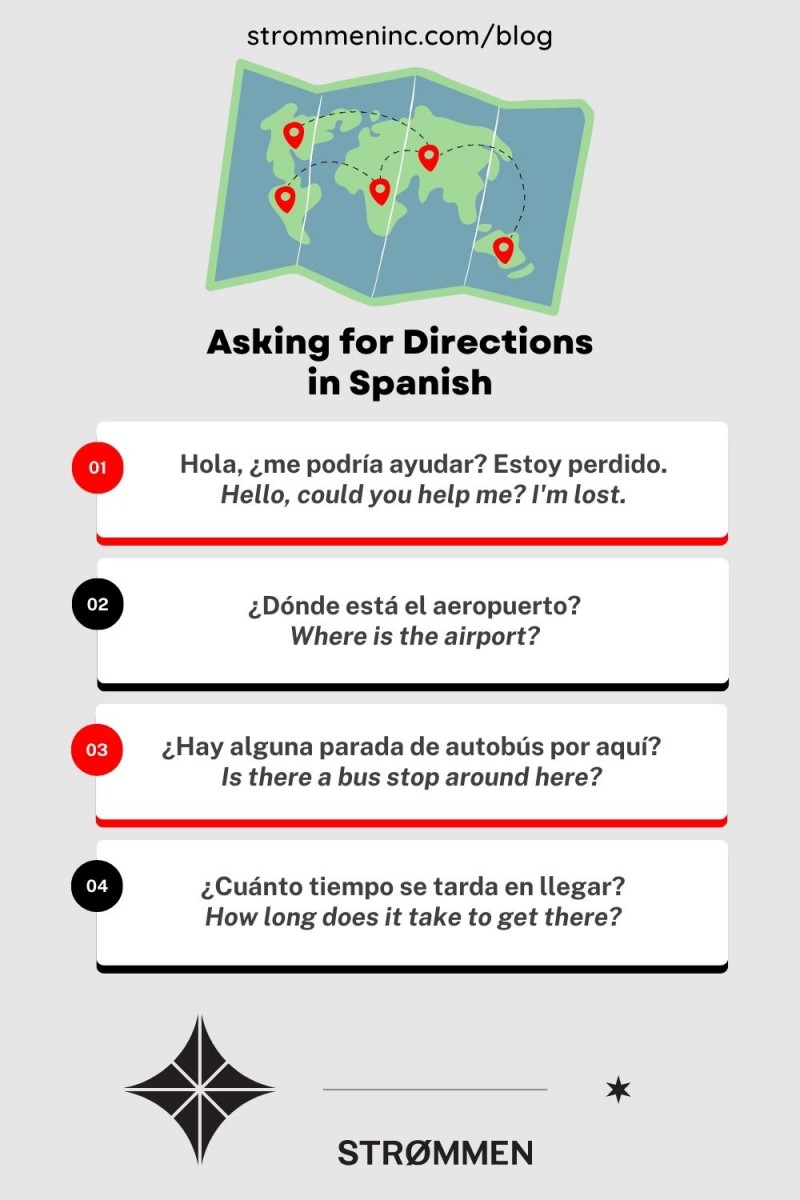 Asking for Directions in Spanish