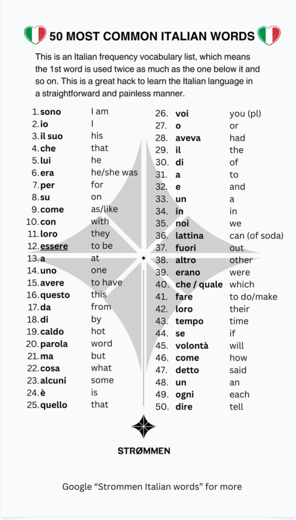 50 most common Italian words
