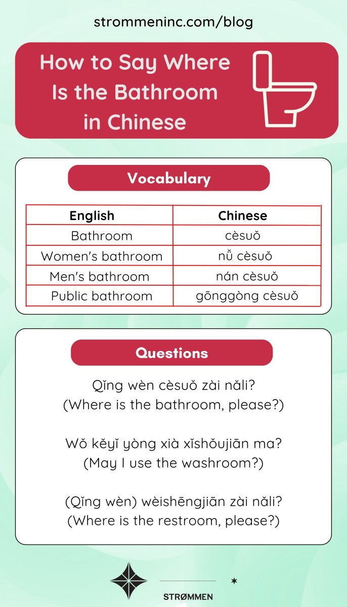 Where Is the Bathroom in Chinese