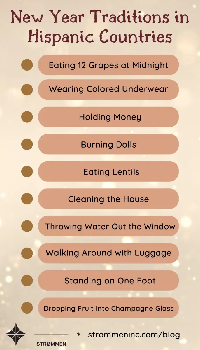 New Year Traditions