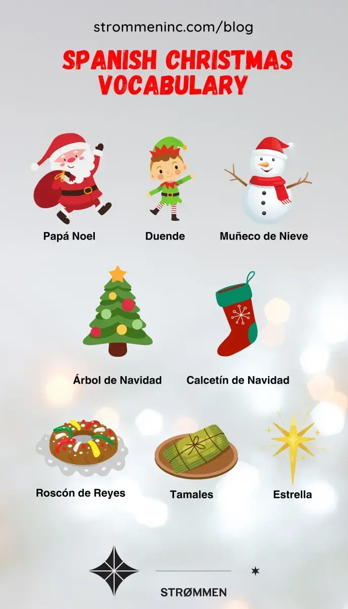 Spanish Christmas Vocabulary