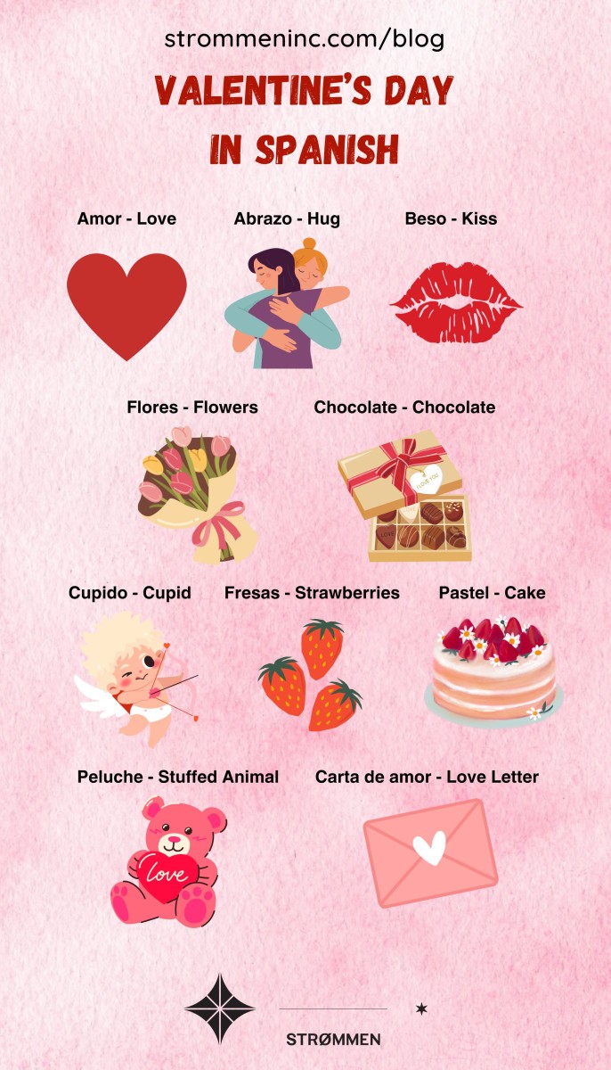 Valentine's Day Vocabulary in Spanish