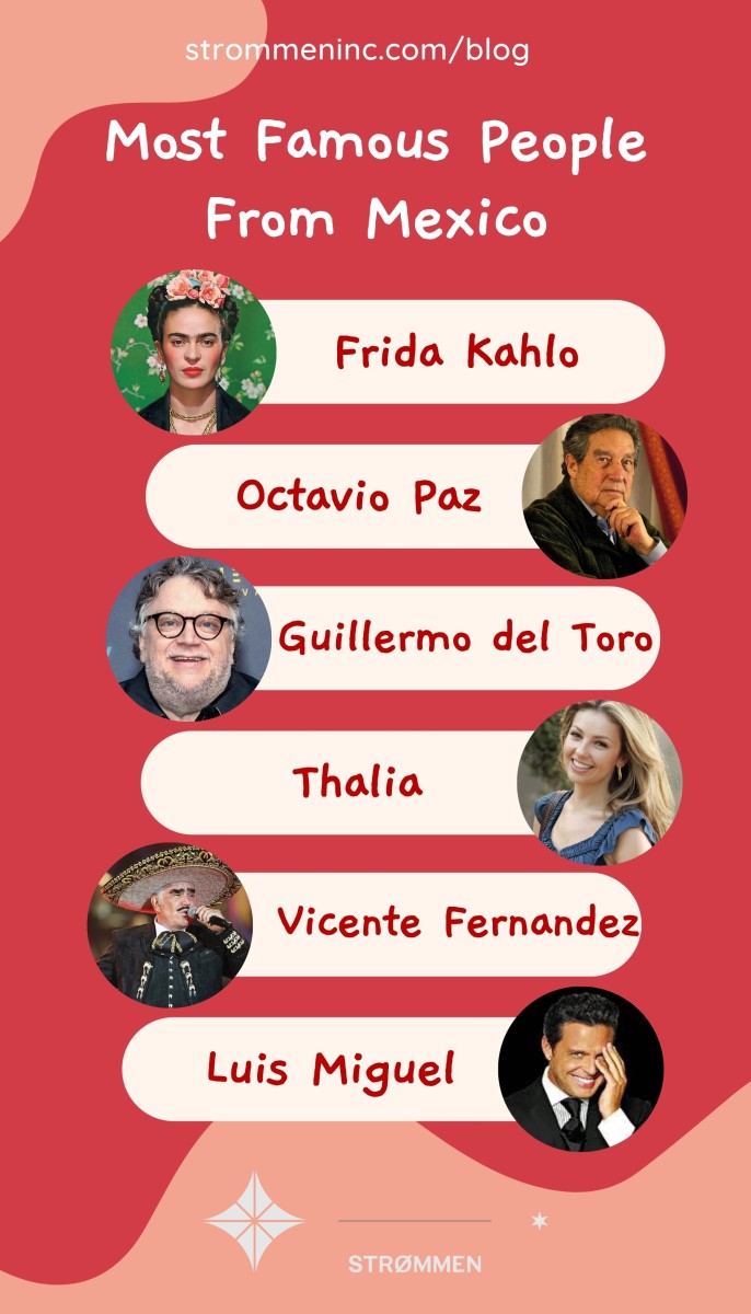 Most Famous People From Mexico