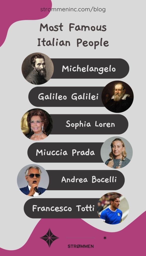Famous People Born In Rome Who Are The 20 Most Famous People From Italy? - Strømmen Language Classes