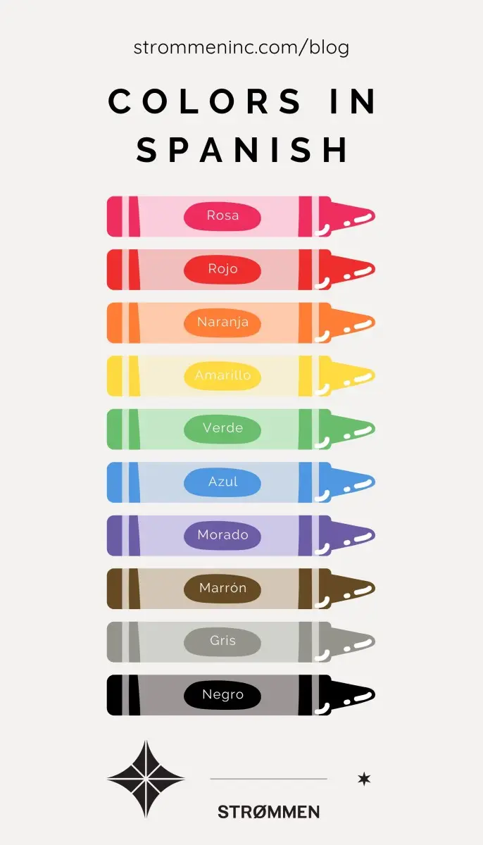 The Colors in Spanish