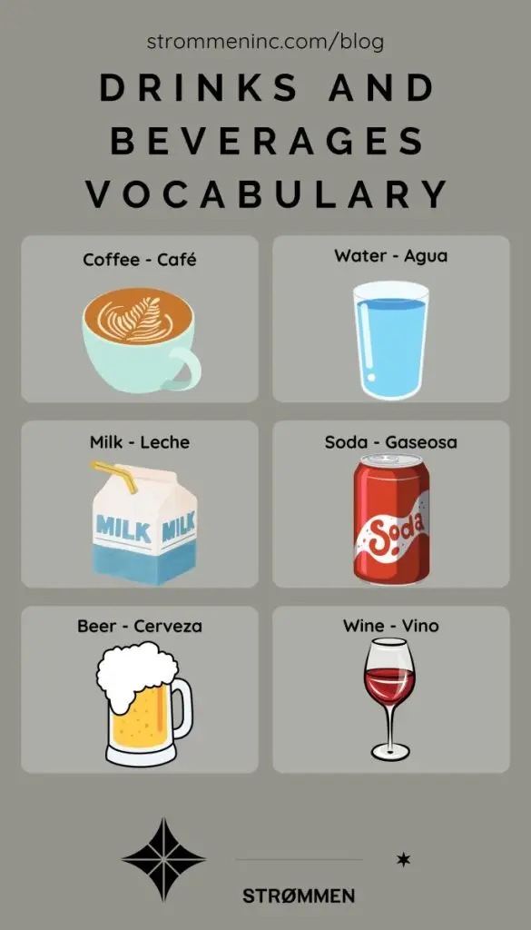 Drinks and Beverages Vocabulary in Spanish