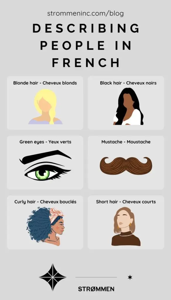 Describing People in French