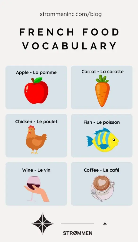 French Food Vocabulary