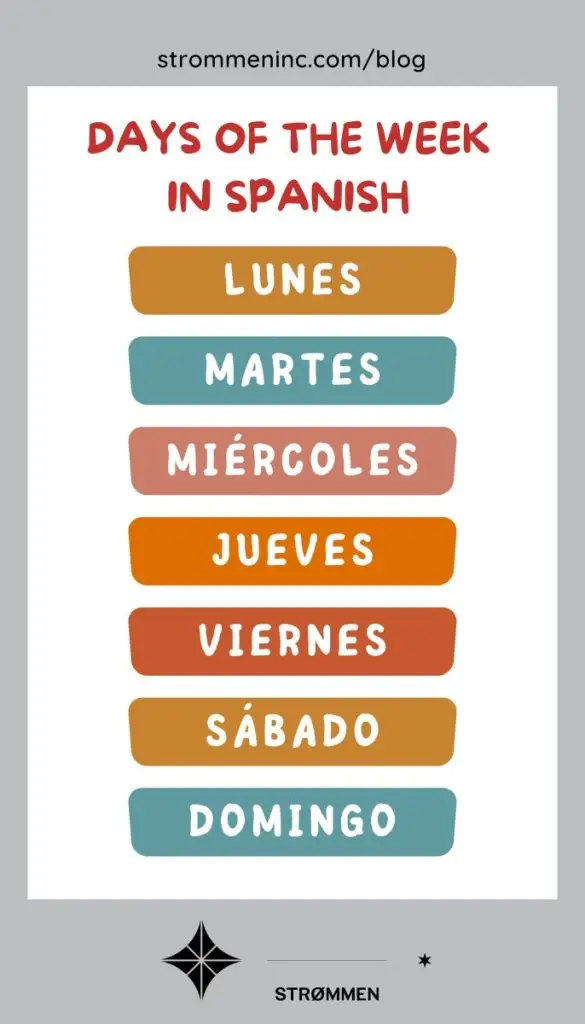 Days of the Week in Spanish
