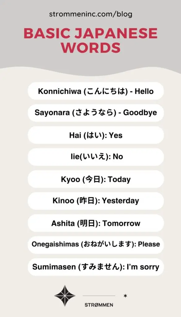 Basic Japanese Words