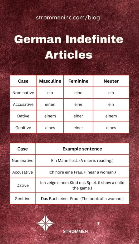 German indefinite articles