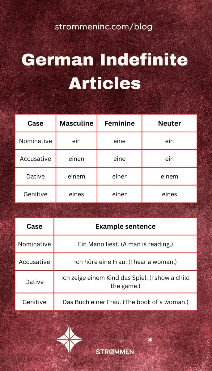 German indefinite articles