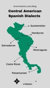 Central American Spanish Dialects