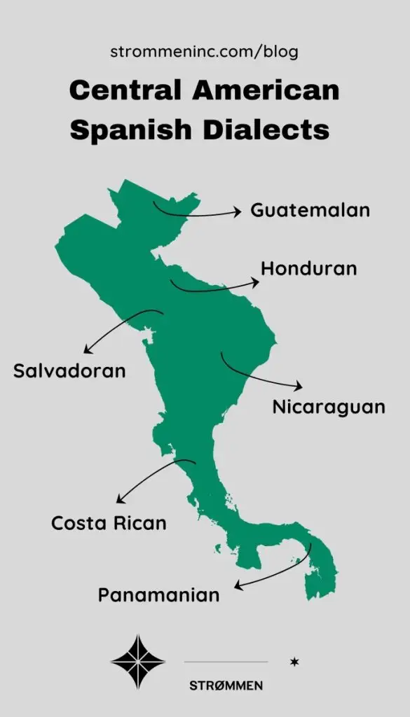 Central American Spanish Dialects