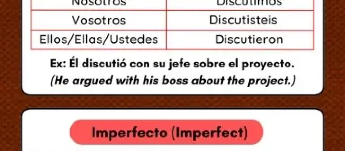 Aplaudir Conjugation in Spanish