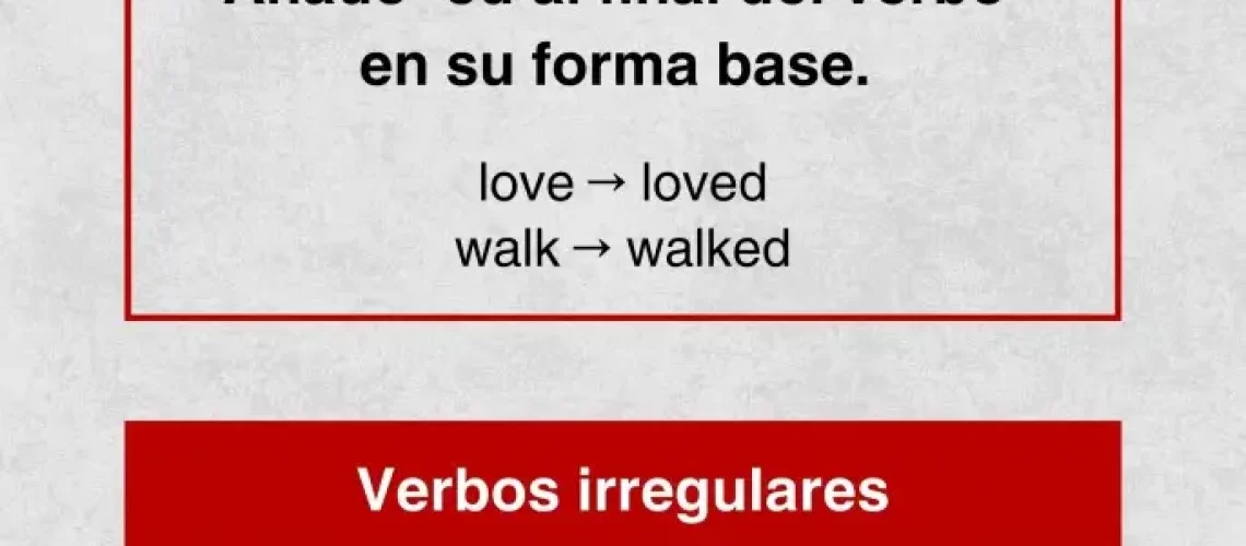 El Pasado Simple en Inglés