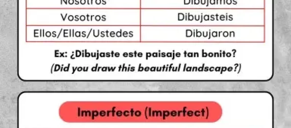 Dibujar Conjugation in Spanish