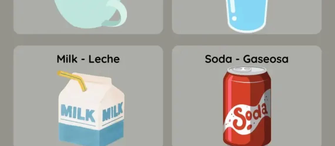 Drinks and Beverages Vocabulary in Spanish