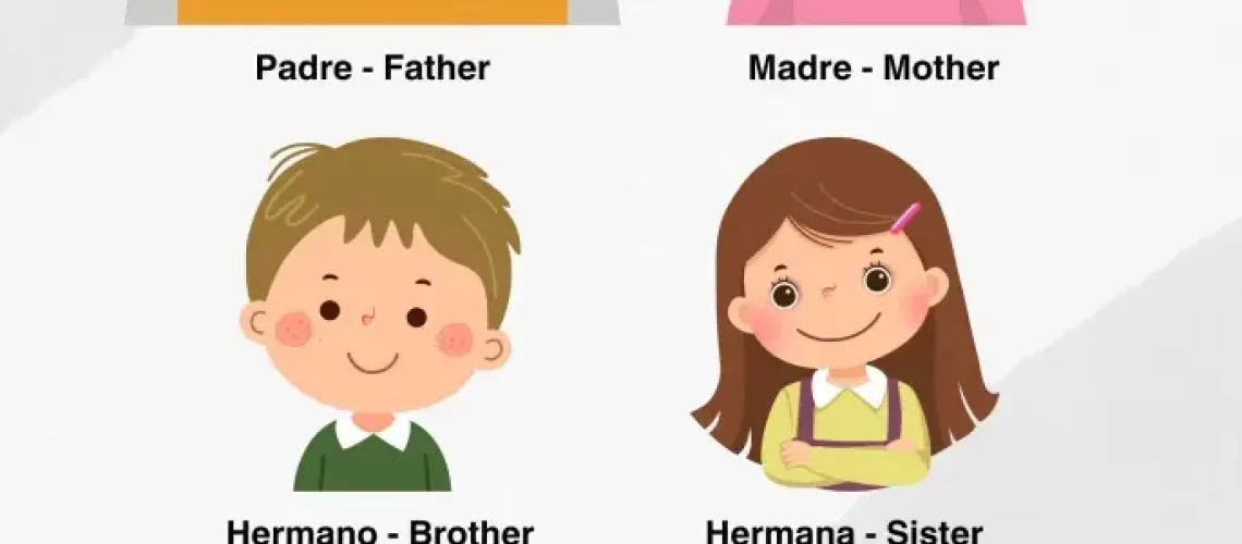 Family in Spanish