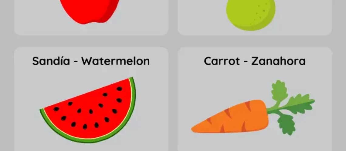 Fruits and Vegetables Vocabulary