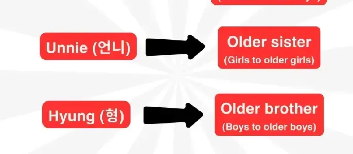 oppa meaning