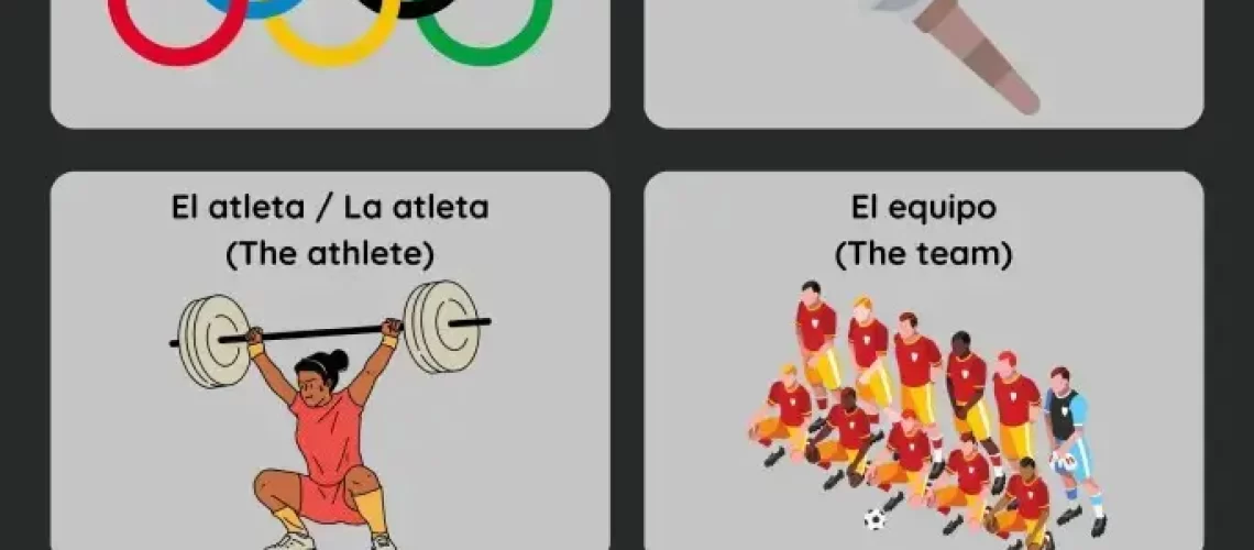 Olympic Games Vocabulary in Spanish