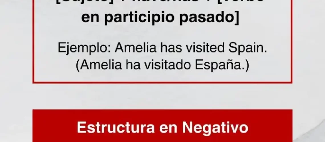 Presente Perfecto en Inglés