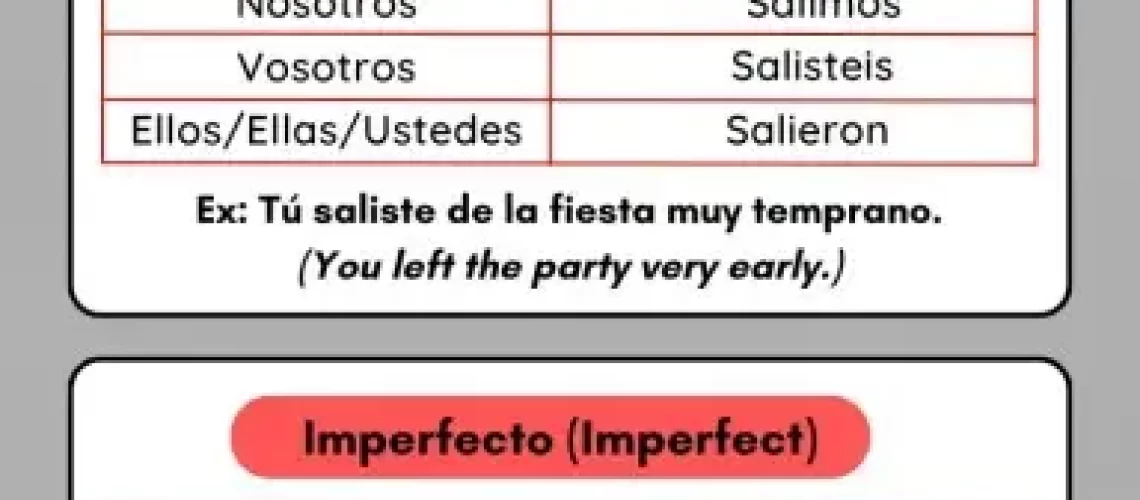Salir Conjugation in Spanish