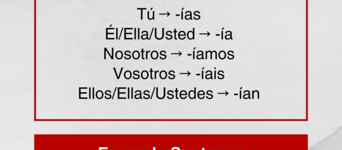 Spanish Conditional Tense